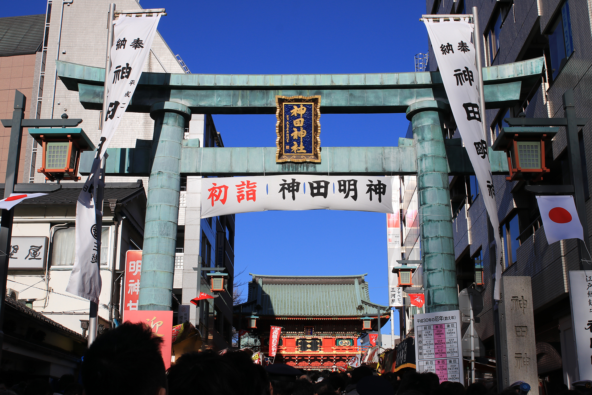 神田明神の大鳥居